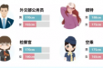 惠民福利 | 100个名额免费送，郴三儿科邀您参与免费测骨龄活动