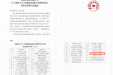 喜报！郴州市第三人民医院再获湖南省临床检验室间质评综合考评先进单位