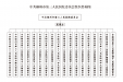 支部组织架构