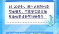 热点知识 | 抗原检测是什么？15分钟出结果？可替代核酸检测吗？最新权威解读来了！