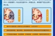 体医融合 战胜卒中 | 第19个“世界卒中日” 干货满满！