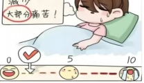 健康科普｜仿生气囊助产技术，助力准妈妈顺产加速度