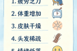 【健康科普】莫名发胖、全身乏力？警惕甲减悄悄来袭