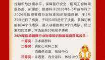 以赛促学！2026年院感管理行业标准知识技能竞赛圆满落幕