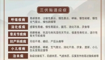 7月15日入伏！“药姜灸”三重火力逼出陈年寒湿