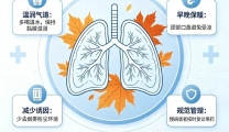 【节气健康养生】处暑：收好这份护肺指南